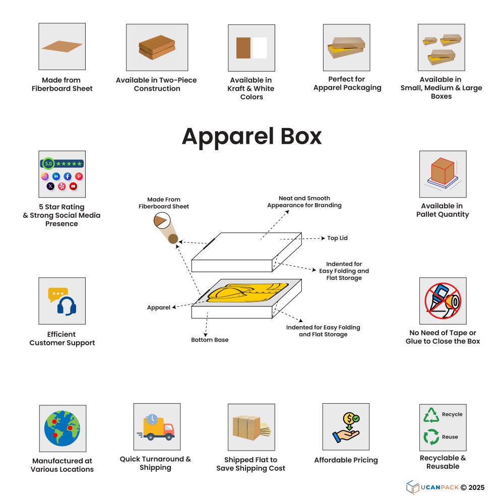 Apparel Boxes