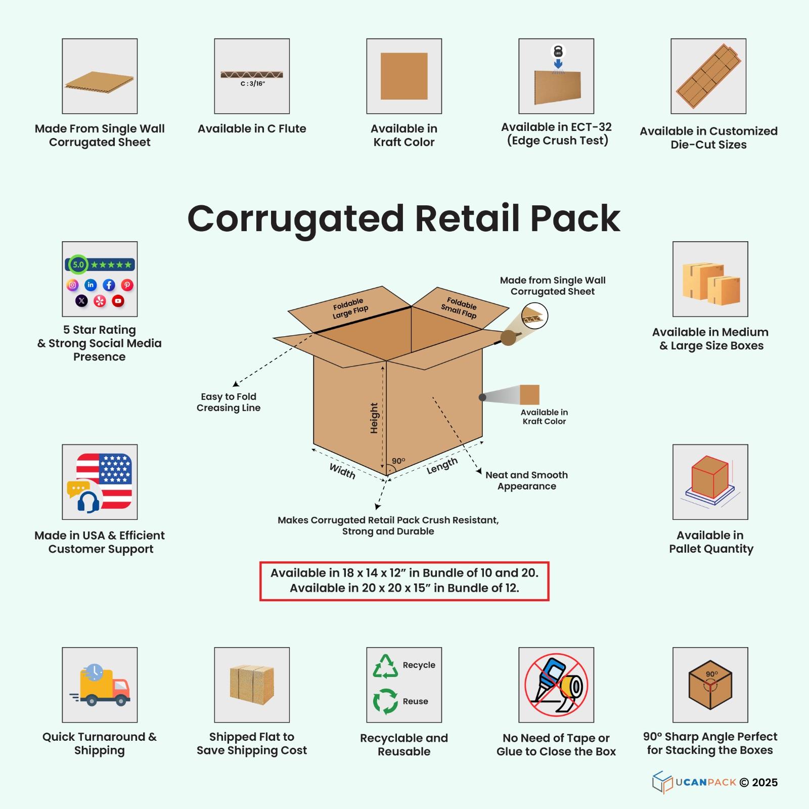 Corrugated Retail Packs