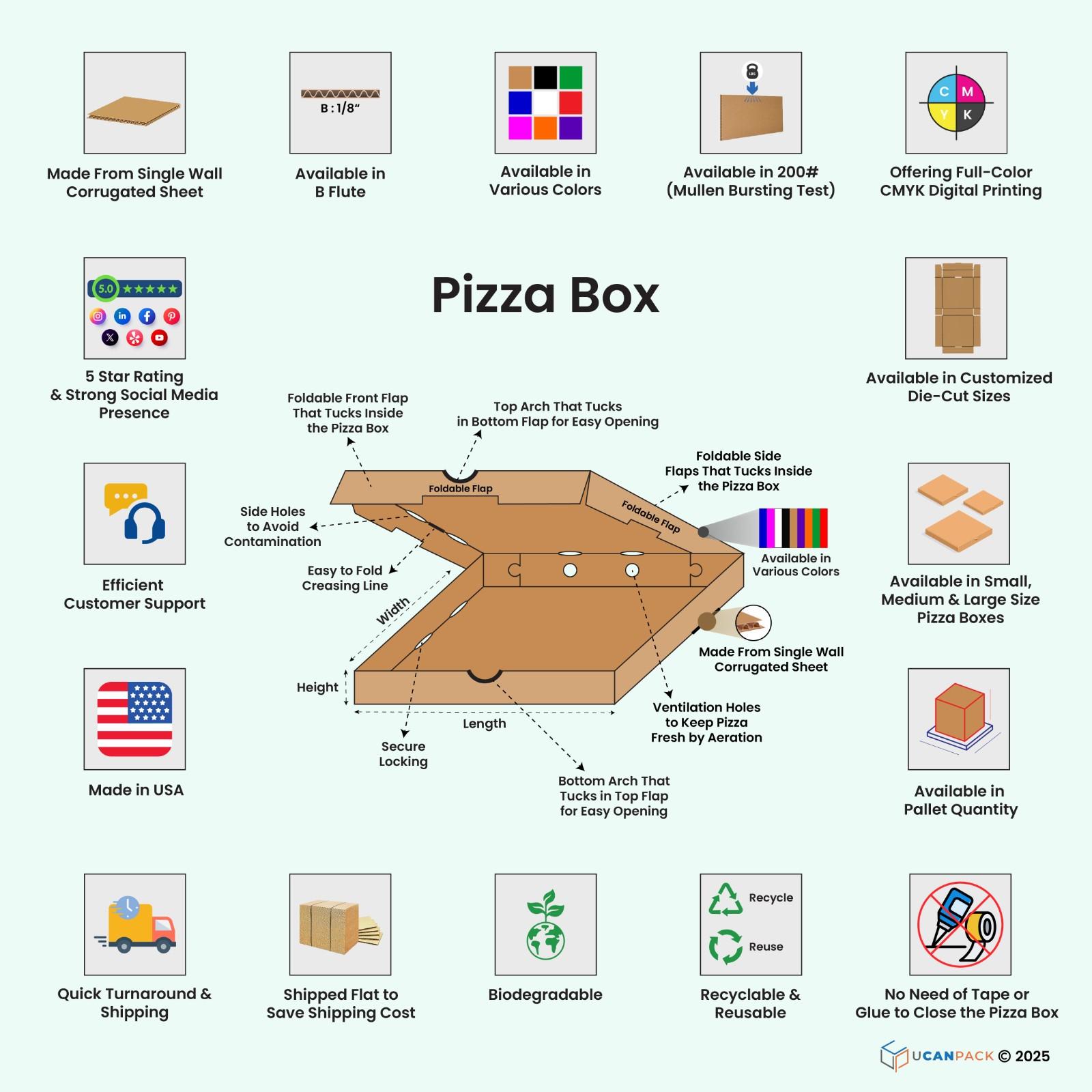 Color Pizza Boxes