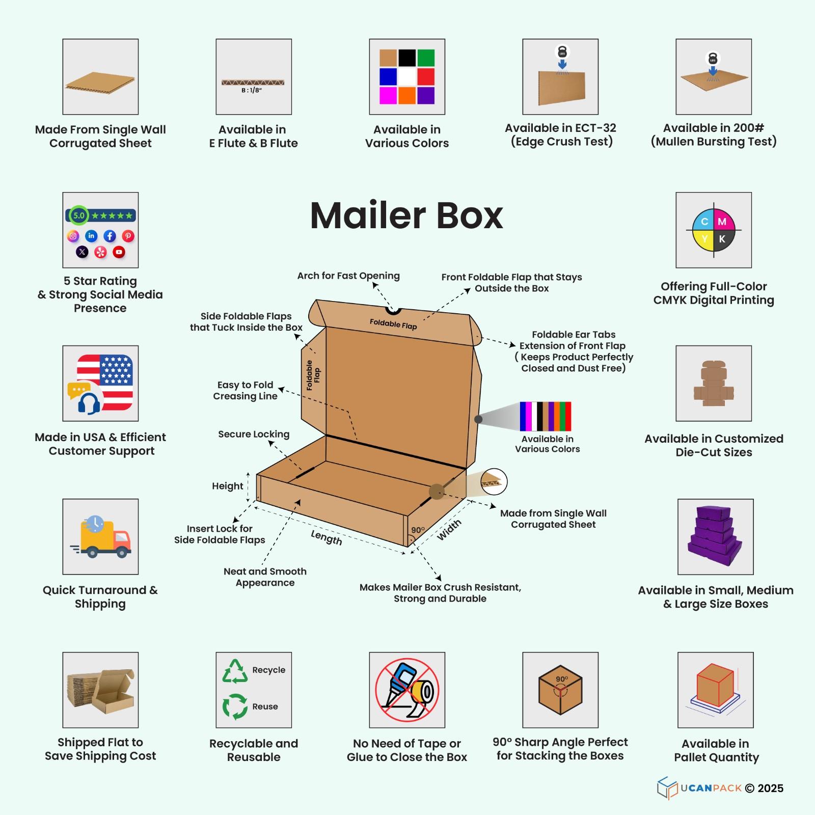 Color Mailer Box